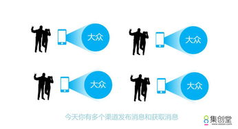 大數據時代的設計特點 設計服務的新范式